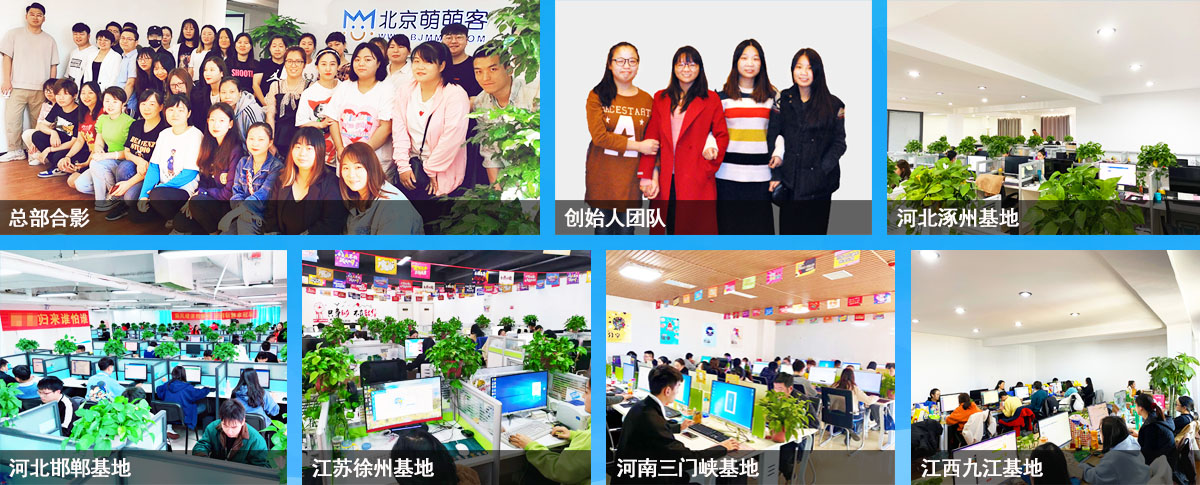 北京萌萌客網絡科技有限公司照片