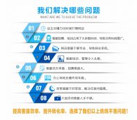 北京哪家淘寶客服外包公司專業？為什么？