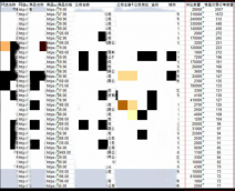 19542單“特高交易”，疑似刷單數量驚人