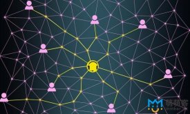 網店選擇外包客服的好處