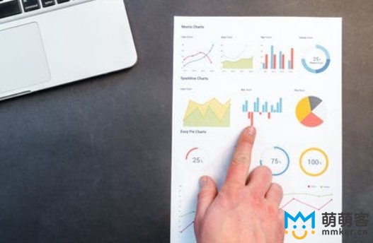 數據監督客服服務