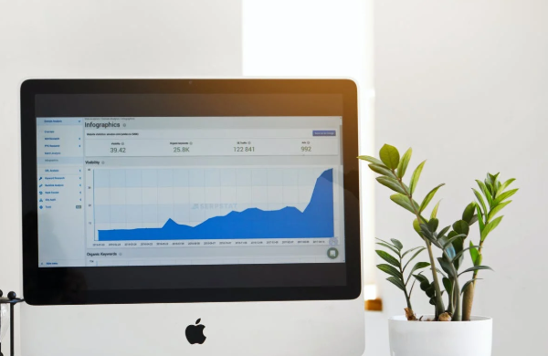 轉(zhuǎn)化率升高的技巧