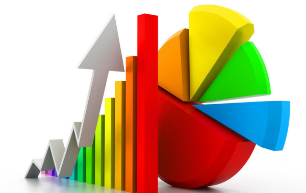 提高店鋪轉(zhuǎn)化數(shù)據(jù)