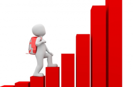 網店為什么會選擇外包客服？