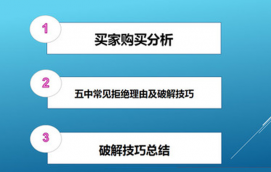淘寶客服外包公司客服崗位職責