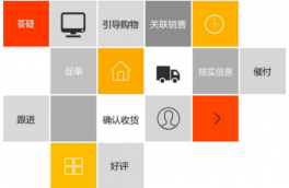 外包客服的服務有什么?可以做到哪些方面？
