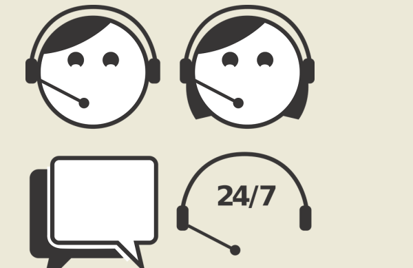 客服外包公司客服的職責(zé)是什么?