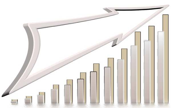 提高詢單轉化率