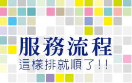 客服外包公司合作流程，外包公司的服務流程