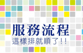 網(wǎng)店客服外包公司的日常狀態(tài)