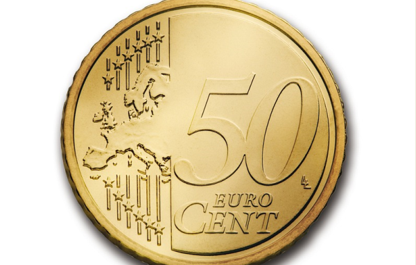 客服外包收費模式