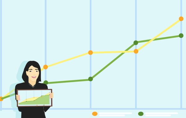 專業外包客服創造價格