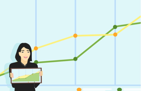 外包提高滿意度