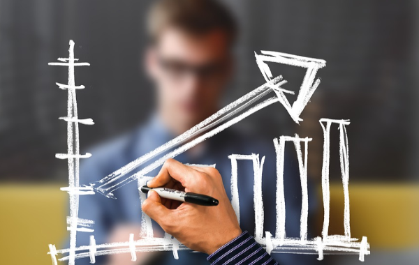 外包提升客服管理和詢單轉化