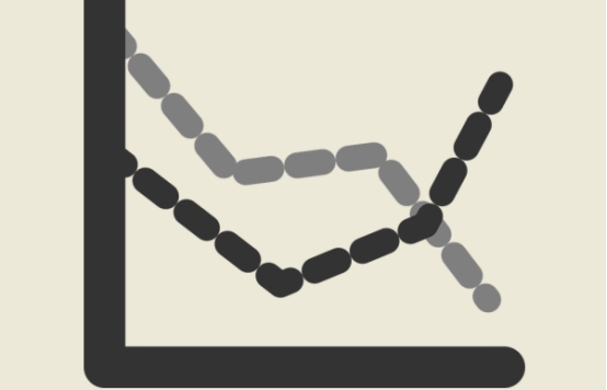 專業的淘寶客服外包怎么樣？對網店有什么影響？