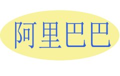 新手開京東網(wǎng)店該如何選擇貨源？