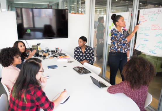 規劃、分解問題