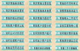 天貓客服的基本培訓流程