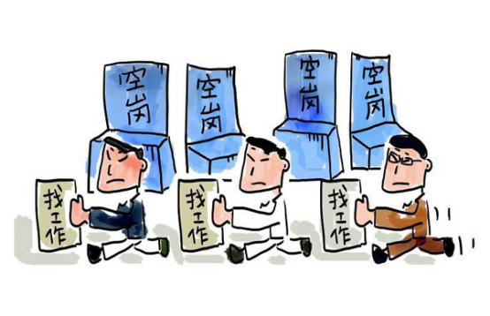 天津電話客服外包服務(wù)商主要能解決哪些問題？