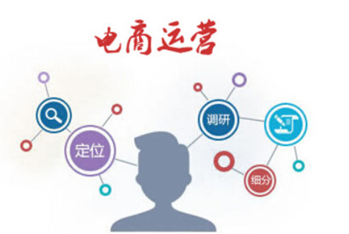 電商平臺代運營的現狀（目前各大電商平臺代運營的現狀如何？）