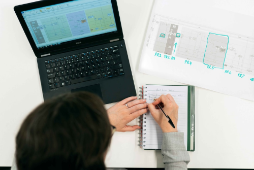 整理客服外包公司名錄