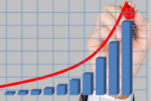 提高客服人員的工作效率