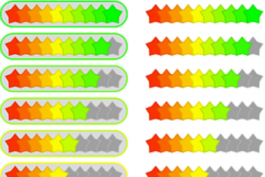 天貓售前售后客服服務(wù)話術(shù)大全