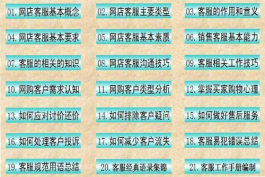 天貓客服主管該怎么去培訓新人客服？