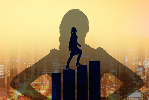 提升客服服務能力