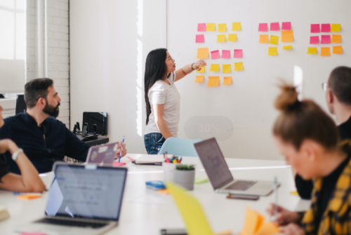 客服培訓(xùn)體系