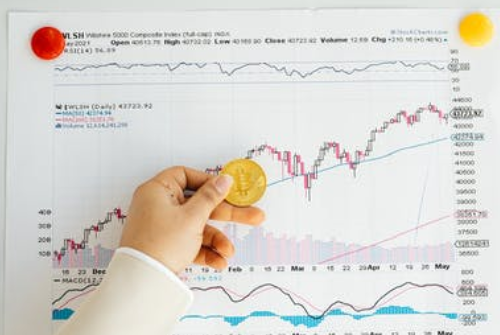 考核網頁的跳失率