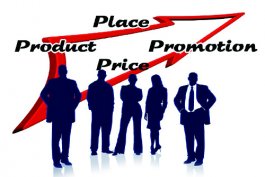 電商客服外包你找對了嗎？