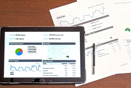 沒有貨源該怎么開抖音網店？