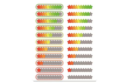 快手電商客服好評(píng)率規(guī)則 提升客服好評(píng)率方法