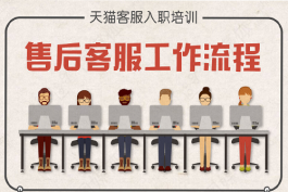 天貓店鋪服務相關規則介紹