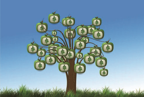 管理者該如何打造一個士氣高昂的團隊？