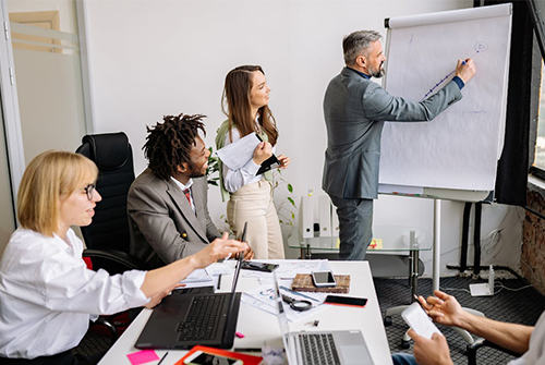 企業(yè)培訓(xùn)計(jì)劃應(yīng)該包含的11個(gè)內(nèi)容