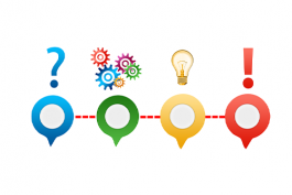 中小企業用人風險及十個降低風險策略