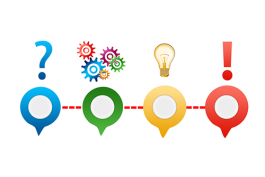 各類飲水機的優(yōu)缺點及選擇方法