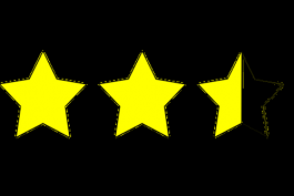 如何處理好售后服務問題?(告別中差評的四個方法)