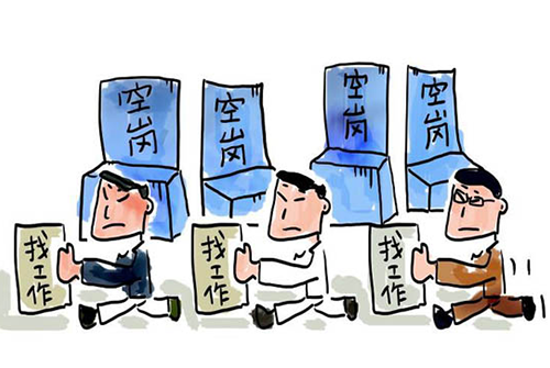 呼叫中心人員流失原因及相應規避方法