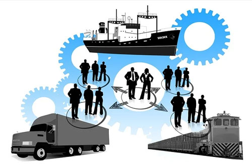 電話銷售系統呼叫系統可以應用的領域