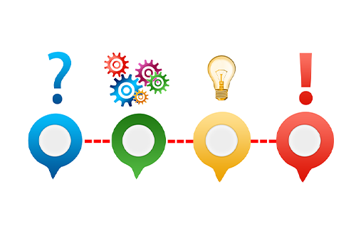 在線交流客服系統重要性及優勢