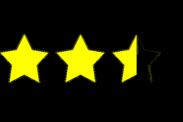 做兼職客服工作優缺點是什么？