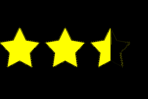 做兼職客服工作優(yōu)缺點(diǎn)是什么？