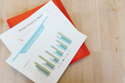 為什么找電商在線客服外包公司？原因有哪些？