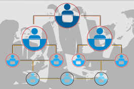 抖音電商該如何判斷客服外包公司的服務質量？