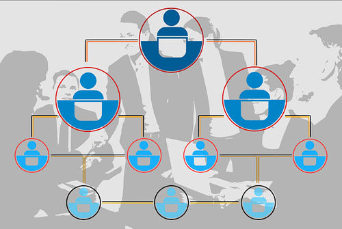抖音電商該如何判斷客服外包公司的服務質量？