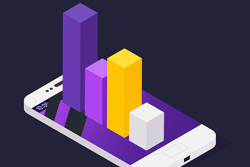 電商網店將客服外包節省成本的主要因素