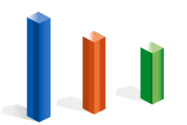 為什么越來越多的抖音店家將客服外包給第三方服務公司?